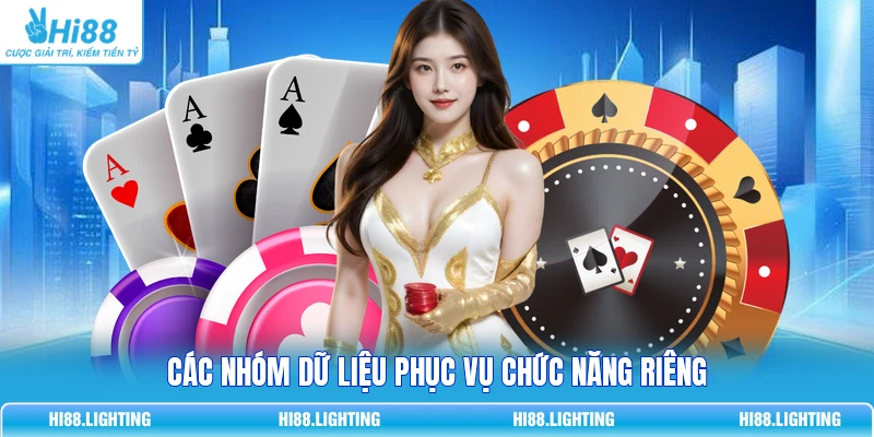 Chính Sách Cookie - 4 Mục Đích Sử Dụng Tệp Dữ Liệu Chính 2 Các nhóm dữ liệu phục vụ chức năng riêng